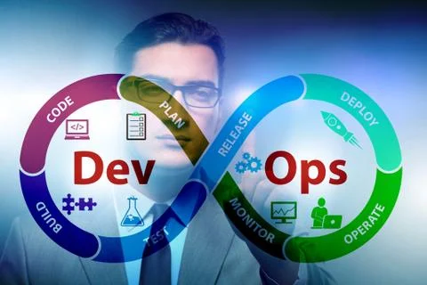 DevOps software development IT concept Stock Photos