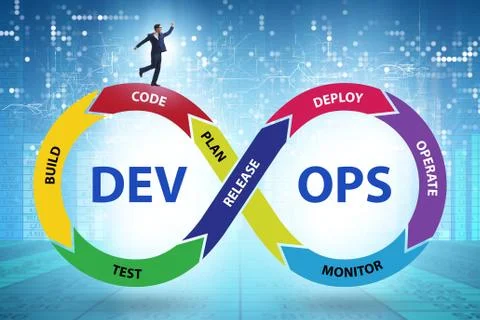 DevOps software development IT concept Stockfoto's