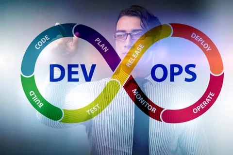 DevOps software development IT concept Stock Photos