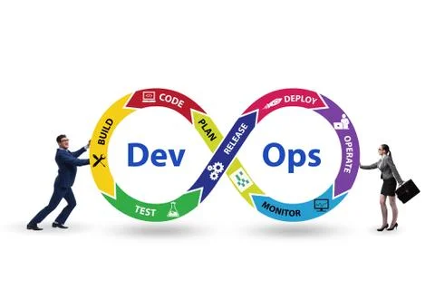 DevOps software development IT concept Stock Photos
