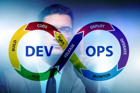 DevOps software development IT concept Stock Photos