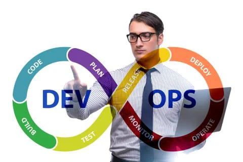 DevOps software development IT concept Stock Photos