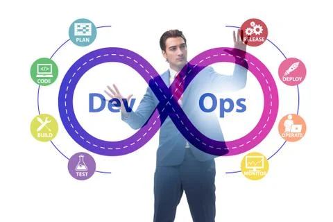 DevOps software development IT concept Stockfoto's