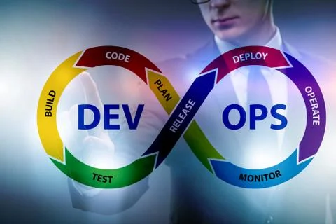 DevOps software development IT concept Stock Photos
