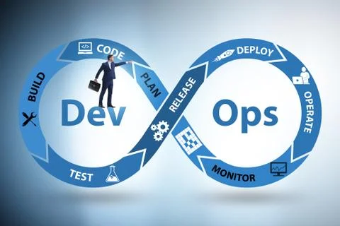 DevOps software development IT concept Stock Photos