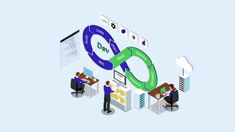 DevOps Team Managing Software Development Lifecycle and Cloud Infrastructur.. Stockbeeldmateriaal 337943171