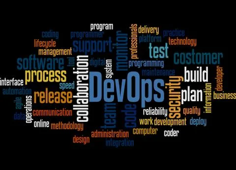 DevOps word cloud concept 3 Stock Photos