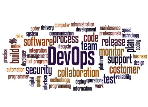 DevOps word cloud concept Stock Photos