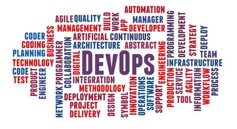 DevOps word cloud concept Stock Photos