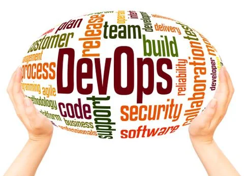 DevOps word hand sphere cloud concept Foto stock