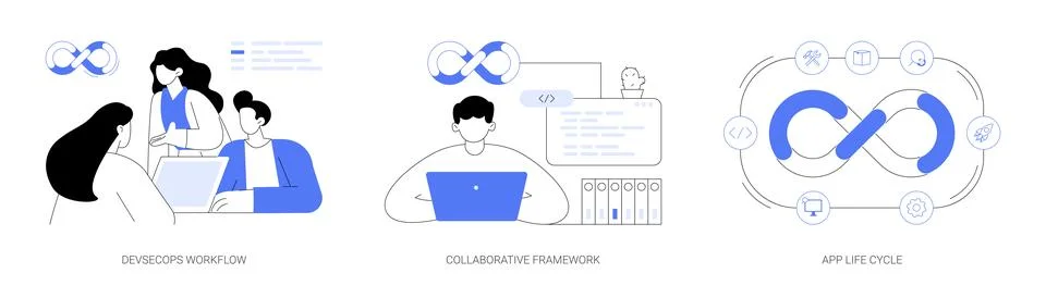 DevSecOps abstract concept vector illustrations. Illustrazione stock