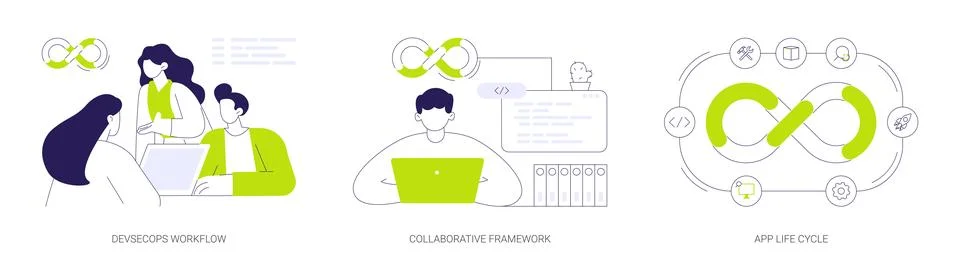 DevSecOps abstract concept vector illustrations. Illustrazione stock