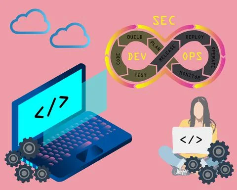 DevSecOps Illustrazione stock