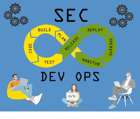 DevSecOps Illustrazione stock