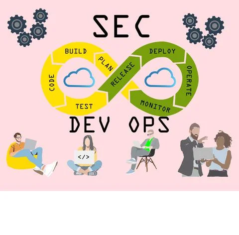 DevSecOps Illustrazione stock