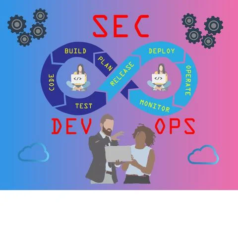 DevSecOps Stockillustratie