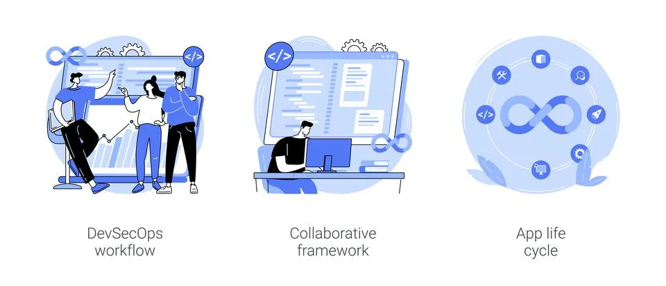 DevSecOps isolated cartoon vector illustrations se Illustrazione stock