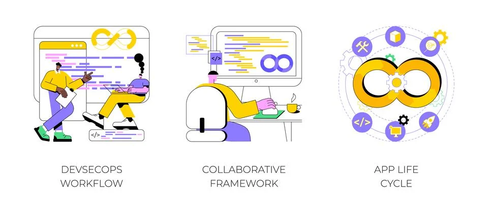 DevSecOps isolated cartoon vector illustrations. Illustrazione stock