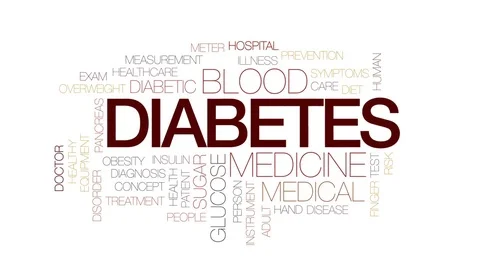 Diabetes animated word cloud, text design animation. Kinetic typography. Stock Footage 77956323