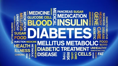 Diabetes animated word cloud,animation t... | Stock Video | Pond5