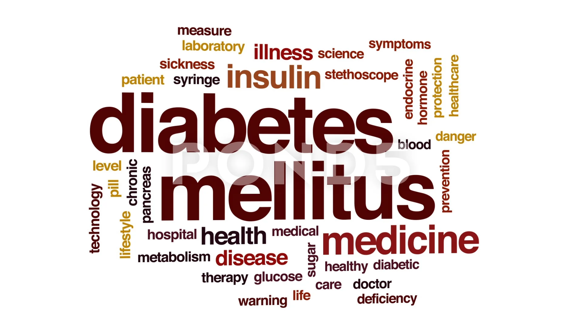 Diabetes mellitus animated word cloud, t... | Stock Video | Pond5