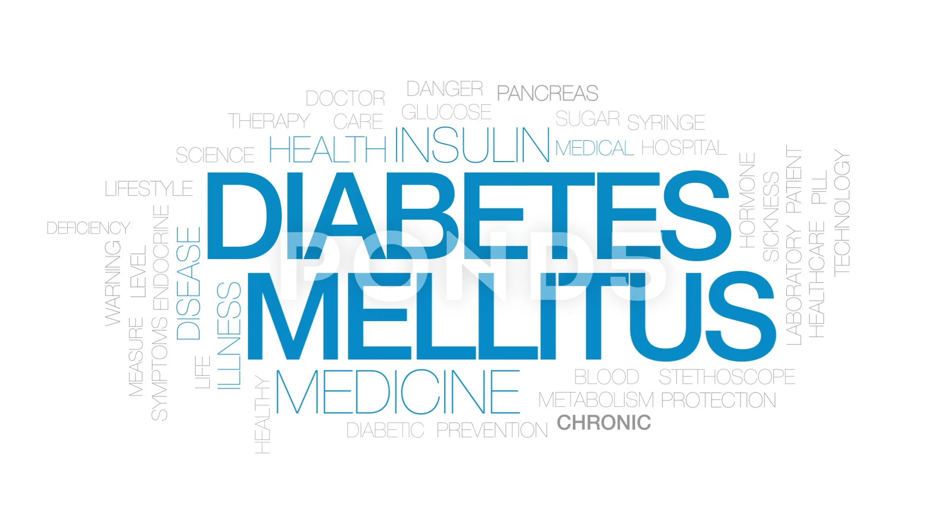 Diabetes mellitus animated word cloud, t... | Stock Video | Pond5