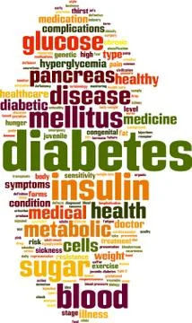 Diabetes word cloud Stock Illustration