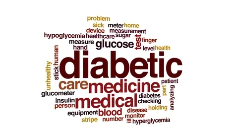 Diabetic animated word cloud, text design animation. Stock Footage 71942952