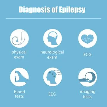 Diagnosis of Epilepsy Stock Illustration