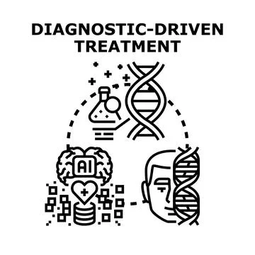 Diagnostic driven treatment process combining ai and genomic analysis 库存插图