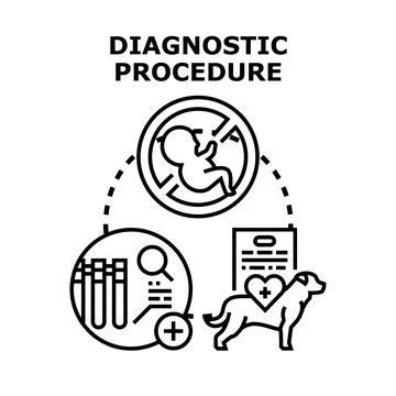 Diagnostic procedure exploring medical examination and analysis Illustrazione stock