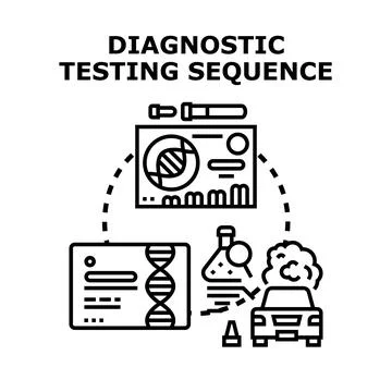 Diagnostic testing sequence analyzing health and vehicle conditions 스톡 일러스트