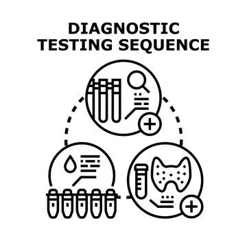 Diagnostic testing sequence for medical health testing Stock Illustration