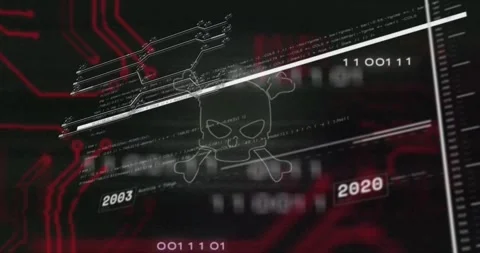 Diagonal sweep bar sweeping across HUD, aligning year markers, revealing skull, Stock Footage 328469502