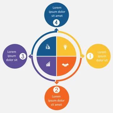 Diagram 4 cyclic processes, step by step, colorful circles in a circle Stock Illustration