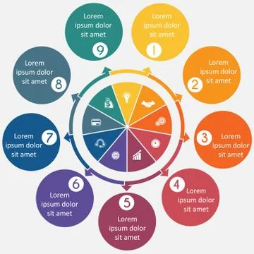 Diagram 9 cyclic processes, step by step, colorful circles in a circle Stock Illustration