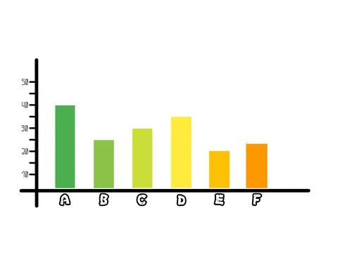 Diagram batang Stock Illustration