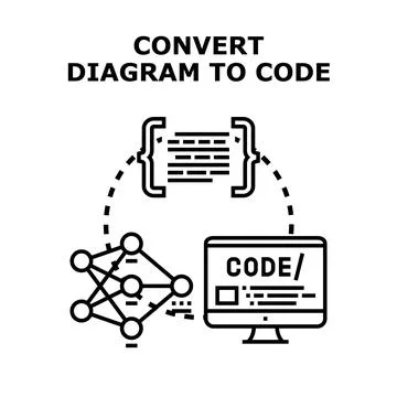 Diagram to code conversion process concept icon Stockillustratie