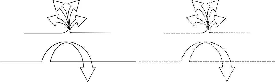 Diagram comparing vector fields and flow lines in different boundary condit.. Stock Illustration