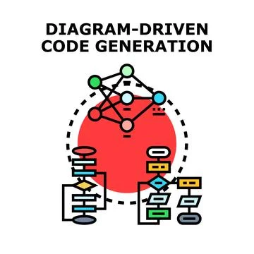 Diagram driven code generation development automation concept 库存插图