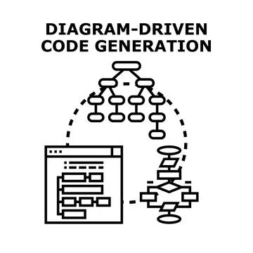 Diagram driven code generation process vector concept Stockillustratie