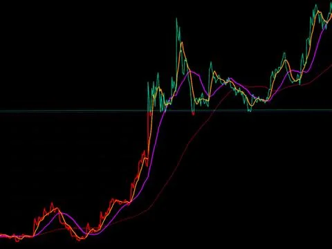 Diagram showing quantitative indicators of development, the state of somethin Foto stock