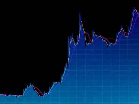 Diagram showing quantitative indicators of development, the state of somethin Foto stock