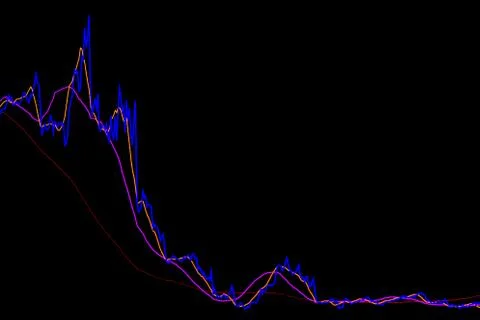 Diagram showing quantitative indicators of development, the state of somethin Foto stock