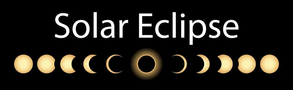 Diagram showing solar eclipse Stock Illustration