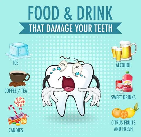 Diagram showing teeth with problem Stock Illustration