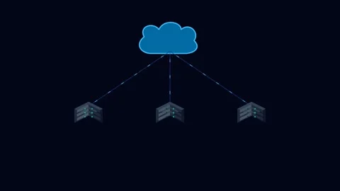 A diagram showing three physical server units connected to a central cloud Stock Footage 338310267