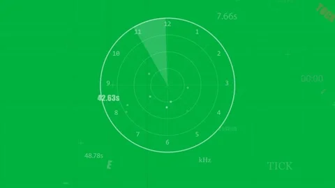 Dial appearing, wedge rotating clockwise, revealing dots, BPM and seconds on Stockbeeldmateriaal 333907285