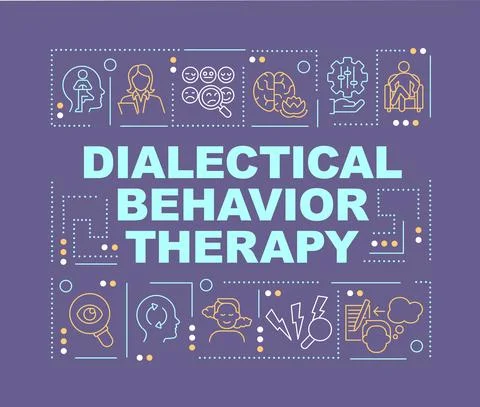 Dialectical behavior therapy word concepts purple banner Stock Illustration