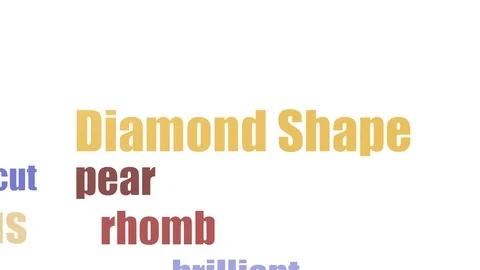 Diamond Shape Tag Cloud Animated On White Background Stock Footage 107233531
